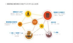 TPWallet导入钱包后资产消失