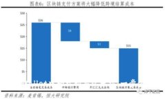 在TPWallet中轻松购买以太坊