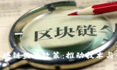 金融行业区块链监管政策