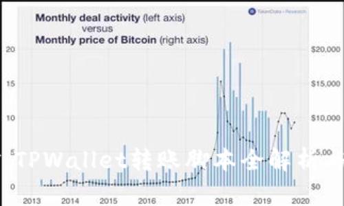 智能监控：TPWallet转账脚本全解析与使用指南