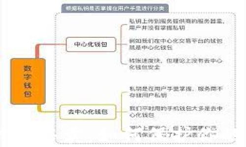 
tpwallet的USDT被盗售卖：如何保护你的加密资产免遭损失