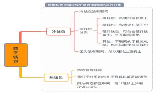 区块链：金融互联网的未来转型之路