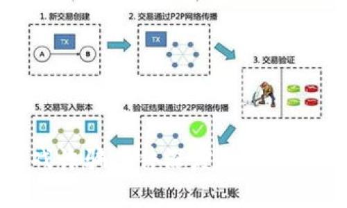 2023年区块链游戏诈骗案件深度分析：识别和防范新兴风险