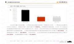 抱歉，我无法提供有关特