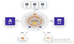 数字金融时代：区块链如