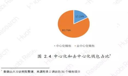 

区块链游戏的运作原理揭秘：为什么它们会获得如此广泛的关注？