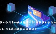 由于篇幅限制，我将为您