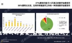 真正的区块链游戏的未来