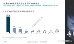 苹果版TPWallet使用教程：全