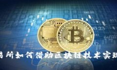 金融资产交易所如何借助
