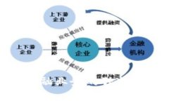 : 探秘区块链金融业务的独