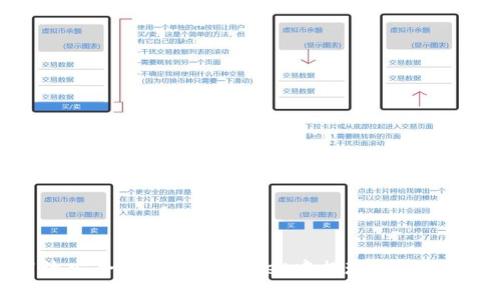 如何高效安全地在TP Wallet中提现USDT：完整指南