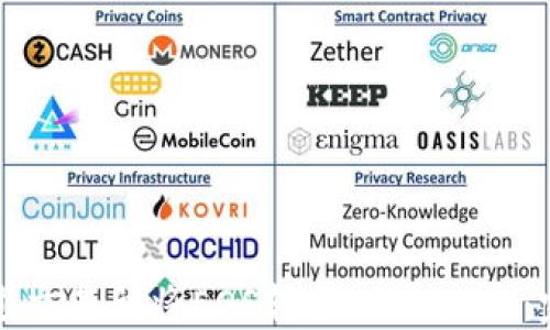 
如何通过交易所将EOS转至TPWallet：完整指南