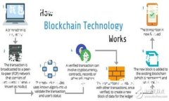 要找到您的TPWallet（TP钱包