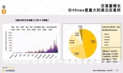 TPWallet：您的去中心化数字