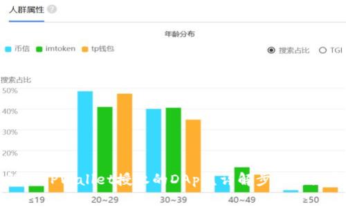 如何解除TPWallet授权的DApp？详解步骤与注意事项