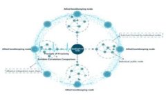TPWallet：支持电脑使用的分