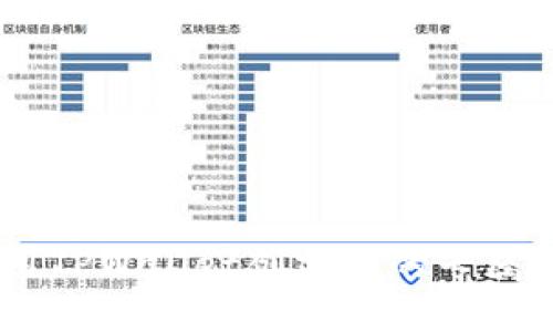 如何使用TPWallet创建您的专属NFT钱包