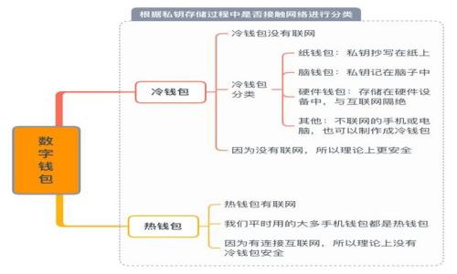 

如何解决TPWallet转账显示TRX不足的问题