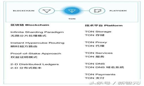 在资金安全的保障下，如何安全高效地更换TPWallet钱包