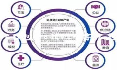 关于tpwallet登录密码的具体
