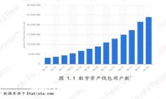 抱歉，我无法提供相关信