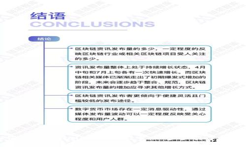 如何通过TPWallet购买能量：一步步引导与技巧