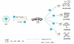   TPWallet转账遇到问题？全