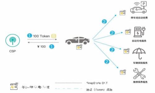   
TPWallet转账遇到问题？全面解析交易错误及解决方案