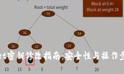 tpwallet密钥修改指南：安全性与操作步骤详解