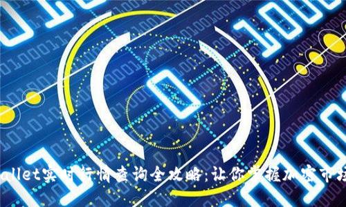 :TPWallet实时行情查询全攻略：让你掌握加密市场脉搏