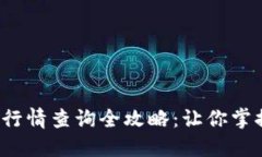 :TPWallet实时行情查询全攻