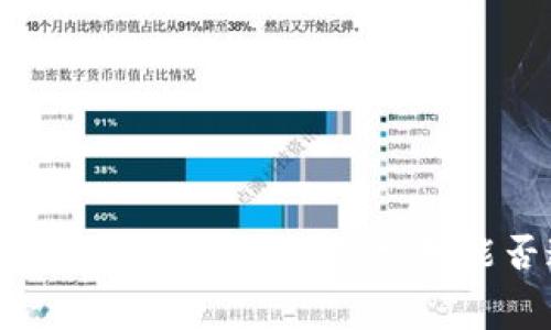 TPWallet转账失败，交易费用能否追回？