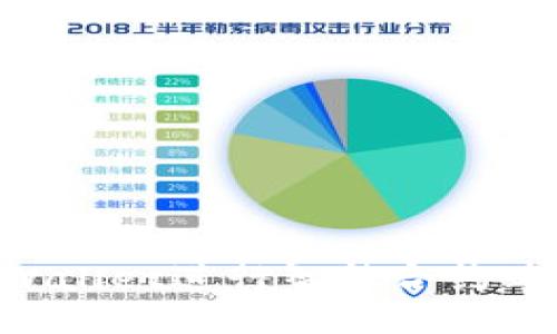 如何通过TPWallet进行智能合约购买：全面指南