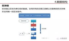 TPWallet公司选择离开大陆市