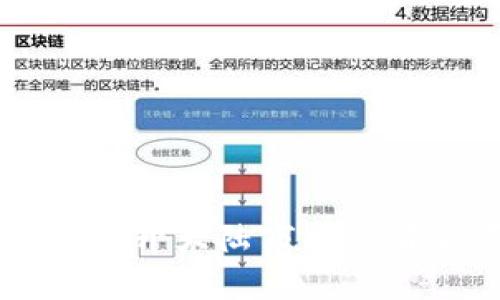 TPWallet公司选择离开大陆市场的背后原因与未来展望