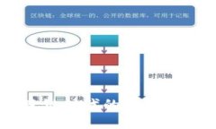 TokenPocket：跨链时代的高效