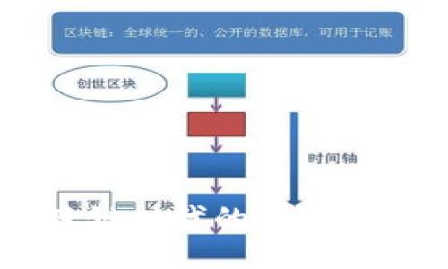 TokenPocket：跨链时代的高效数字资产管理助手