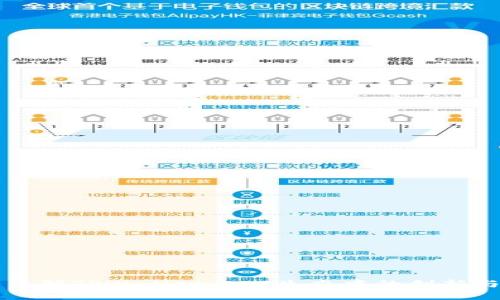 深入了解TPWallet：EOS生态中的创新与应用