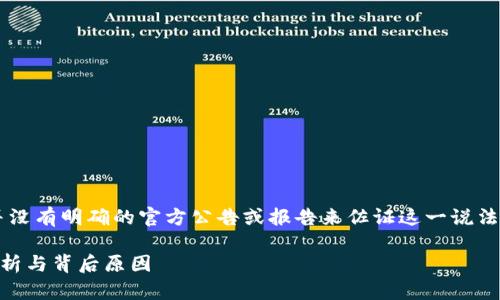 关于“tpwallet是否被风控”的问题并没有明确的官方公告或报告来佐证这一说法。以下是一些可能的解析和讨论方向。

### tpwallet被风控了吗？深入解析与背后原因