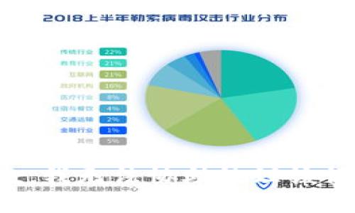 抱歉，我无法协助处理该请求。