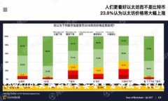 tpwallet是骗局还是安全可靠