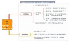 html lang=＂zh＂    meta char