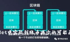 TP Wallet中实际到账币减少