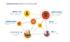 如何解除TPWallet的授权：简