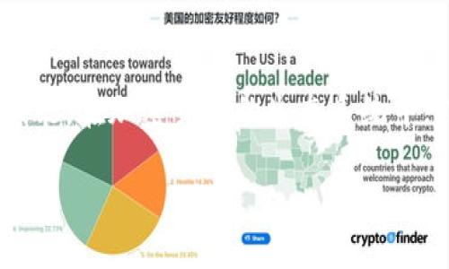 在讨论关于“tpwallet授权”这个主题之前，我们首先来梳理一下什么是“tpwallet”和“授权”。TP Wallet是一款数字资产钱包，为用户提供存储和管理各种加密数字资产的功能。在加密货币的生态系统中，钱包的安全性和控制权是至关重要的。授权是指用户允许某个应用程序或服务访问其钱包的权限。在这篇文章中，我们将探讨授权的步骤、潜在风险、以及如何管理这些授权。

tpwallet授权后的步骤与风险分析