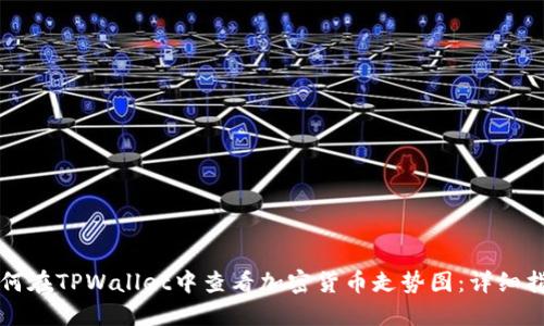 如何在TPWallet中查看加密货币走势图：详细指南