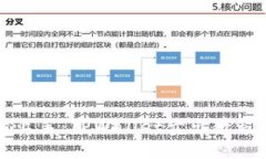 轻松上手：TPWallet卖出教程