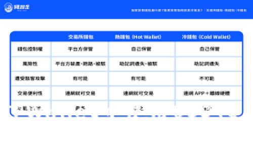 : 如何在TPWallet中使用USDT支付Gas费？