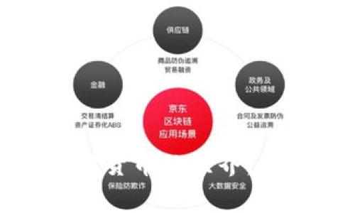    如何在TPWallet上购买BabyDoge币？  / 
 guanjianci  BabyDoge, TPWallet, 加密货币  /guanjianci 

 随着加密货币的普及，越来越多的人开始关注并投资各种代币。在众多代币中，BabyDoge以其独特的社区驱动模式和慈善性质吸引了众多投资者的注意。如果你想通过TPWallet购买BabyDoge币，这篇文章将为你详细介绍整个过程，以及可能遇到的一些常见问题。

 什么是TPWallet？ 
 TPWallet是一个去中心化的钱包应用程序，支持多种区块链资产，包括以太坊（Ethereum）、币安智能链（BSC）以及其他主流的加密货币。它提供了用户友好的界面，使用户能够方便地管理他们的数字资产。TPWallet支持多种功能，包括发送和接收加密货币、参与去中心化金融（DeFi）项目等。此外，TPWallet还具有安全性高、交易迅速等优点，因而受到广大用户的喜爱。

 什么是BabyDoge币？ 
 BabyDoge币是一种在币安智能链（BSC）上发行的代币，其目标是将传统的狗狗币的成功发扬光大。BabyDoge币的特点在于其超高的流动性和多样的社区参与机会。该项目由社区驱动，所有的收益都用于慈善事业，包括帮助犬类动物。BabyDoge不仅吸引了大量的投资者，还赢得了广泛的社区支持。项目的透明性与积极性使得BabyDoge逐渐成为众多投资者的选择。

 在TPWallet上购买BabyDoge的步骤 
 购买BabyDoge币相对简单，以下是详细步骤：
ol
    li strong下载和安装TPWallet：/strong 访问TPWallet的官方网站，下载并安装相应版本的钱包应用。确保从官方渠道获取软件，以避免安全风险。/li
    li strong创建或导入钱包：/strong 如果你是新用户，可以选择创建新钱包，按照提示设置密码并备份助记词；如果你已经有TPWallet，可以导入你的已有钱包。/li
    li strong购买BSC（币安智能链）：/strong BabyDoge币在币安智能链上运行，因此你需要在TPWallet中购买一些BSC，可以通过币安交易所等平台将法币转换为BSC，并转入TPWallet。/li
    li strong找到BabyDoge：/strong 进入钱包的“DApp”浏览器，搜索去中心化交易所（如PancakeSwap），选择BabyDoge作为交易对。/li
    li strong进行交易：/strong 输入购买数量，并确认交易信息，随后进行交易。/li
/ol

 可能遇到的问题 
 在购买BabyDoge币的过程中，用户可能会遇到一些问题。下面我们将详细介绍4个有关TPWallet购买BabyDoge币的常见问题及其解决方案。

 问题1：如何确保购买的安全性？ 
 在进行加密货币交易时，安全性是首要考虑的问题。用户应采取以下方法确保交易过程的安全：
ol
    li strong使用官方渠道：/strong 确保你从TPWallet的官方网站下载安装，这样可以避免下载到恶意软件。/li
    li strong保管好助记词：/strong 助记词是你访问钱包的唯一凭证，一旦遗失或泄露，你的资产将面临风险。确保将其保存在安全的地方。/li
    li strong启用双因素认证（2FA）：/strong 如果可能的话，启用双因素认证，为你的账户增加一层额外的安全保护。/li
    li strong小额试探：/strong 在进行大额资金交易之前，可以尝试先进行小额买入，以检验整个流程是否顺畅，平台是否安全。/li
/ol

 问题2：为什么无法看到BabyDoge币在TPWallet中？ 
 如果你在TPWallet中无法找到BabyDoge币，很可能是以下原因：
ol
    li strong未添加代币：/strong BabyDoge币可能没有默认添加到你的钱包中。你可以手动添加，通常需要输入合约地址。可以从BabyDoge的官方网站或社区渠道获取合约地址。/li
    li strong网络问题：/strong 有时网络延迟可能导致资产未能及时显示。可以尝试刷新钱包界面或者重新启动应用。/li
    li strong版本更新：/strong 确保你的TPWallet是最新版本，旧版本可能会存在显示错误或功能异常的问题。/li
/ol

 问题3：交易失败的常见原因及解决方案 
 在TPWallet上进行交易时，交易失败的原因可能有多种，需要逐一排查：
ol
    li strong滑点设置不当：/strong 购买BabyDoge时，要设置合适的滑点。通常建议在5%-12%之间，过低的滑点可能导致交易失败。/li
    li strong网络拥堵：/strong 如果区块链网络拥堵，交易可能需要很长时间，甚至失败。可以选择在网络相对较空闲的时间进行交易，或者提高燃气费用。/li
    li strong余额不足：/strong 确保钱包中有足够的BSC和交易所需的交易费用。如果余额不足，则交易将无法完成。/li
/ol

 问题4：如何持有的BabyDoge资产？ 
 购买BabyDoge后，许多投资者会希望可以其资产以获得更多收益。以下是一些策略：
ol
    li strong参与流动性池：/strong 可以考虑将BabyDoge放入去中心化交易所的流动性池，参与流动性挖矿，获取额外收益。/li
    li strong持有和等待： /strong 对于长线投资者而言，持有BabyDoge，跟随市场趋势，等待行情上升是个不错的策略。/li
    li strong定期关注社区动态：/strong 参与BabyDoge的社区互动，获取最新消息和市场动态，这有助于更好地把握投资时机。/li
/ol

综上所述，在TPWallet上购买BabyDoge币的整个过程其实相对简单，但在此过程中，有许多细节需要我们关注。通过了解并解决可能遇到的问题，投资者可以更加自信地进入加密货币的世界。希望本文对你在TPWallet购买BabyDoge币有所帮助，为你的投资决策提供了清晰的指导。